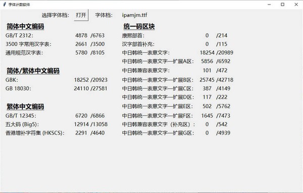 字体计数官方版