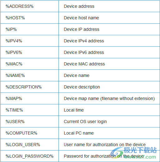 Algorius Net Viewer(网络可视化管理软件)