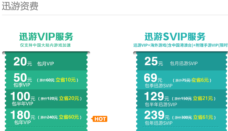迅游网游加速器电脑版下载