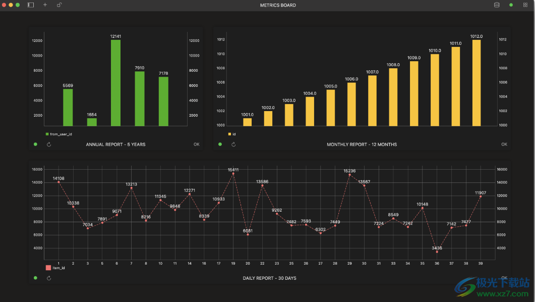 TablePlus(数据库编辑器)