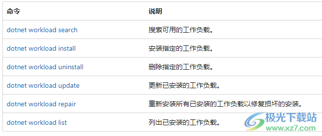 微软Microsoft .NET Runtime