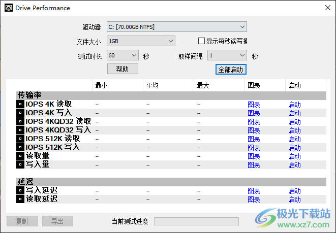 PassMark PerformanceTest 10(系统测试跑分软件)