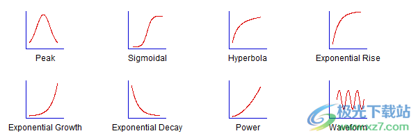 KaleidaGraph(科学绘图软件)