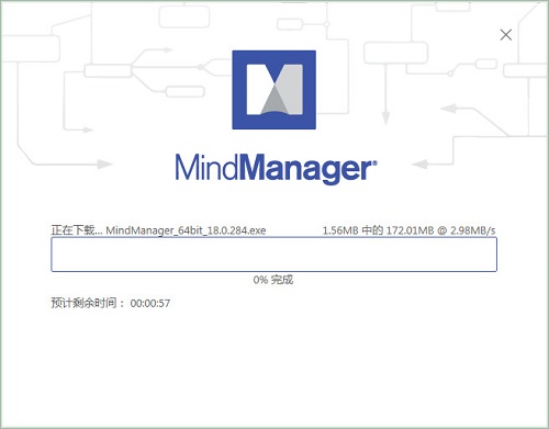 mindmanager绿色破解版