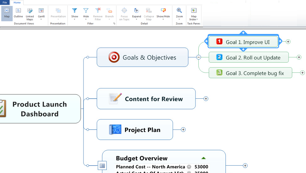 mindmanager绿色破解版