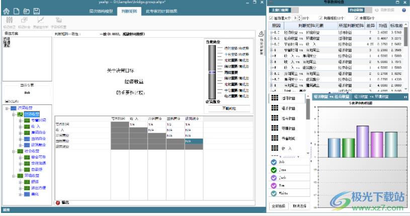 yaahp(层次分析法软件)