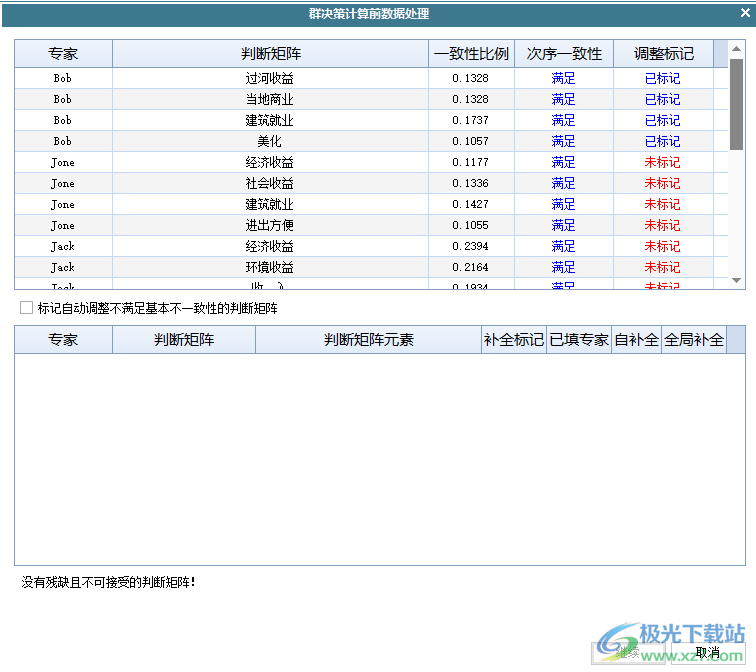 yaahp(层次分析法软件)