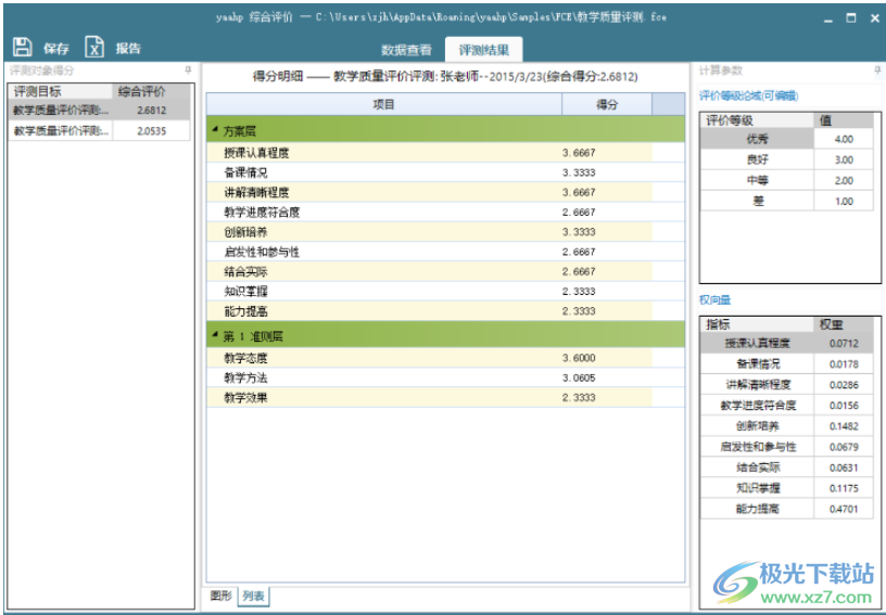 yaahp(层次分析法软件)