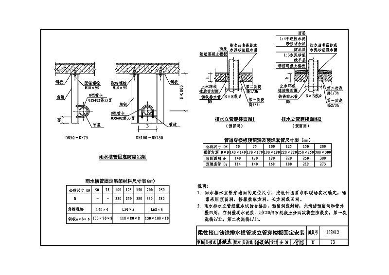 15S412屋面雨水排水管道安装下载-15s412 屋面雨水排水免费版