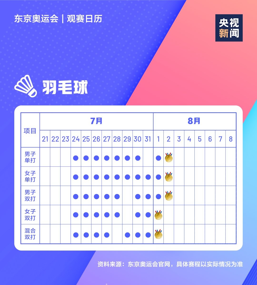 东京奥运会赛事日程安排表下载-2021东京奥运会赛程表完整版