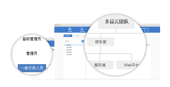 多益云pc版