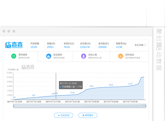 淘宝数据分析工具下载-淘宝店铺销售数据分析软件官方版
