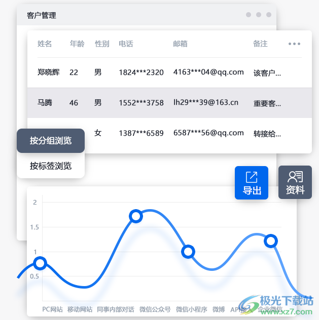 米多客客服系统