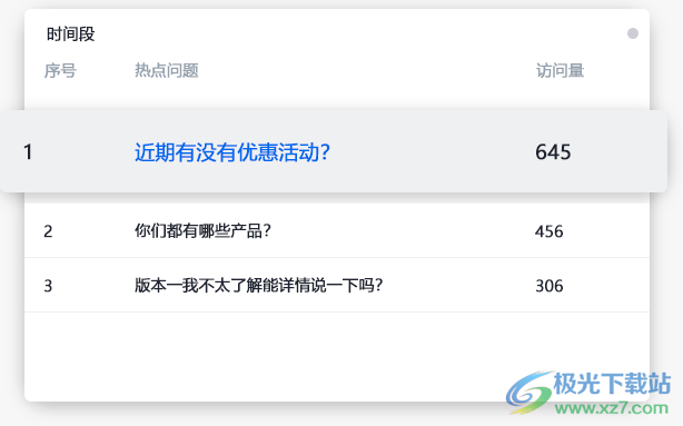 米多客客服系统