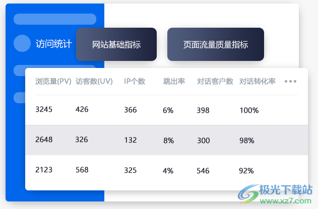 米多客客服系统