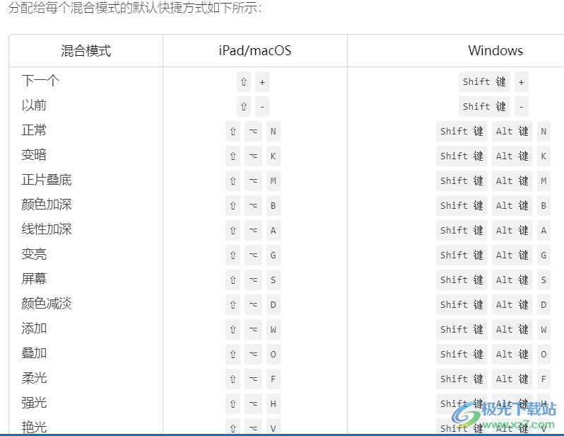 Affinity Designer 2激活版