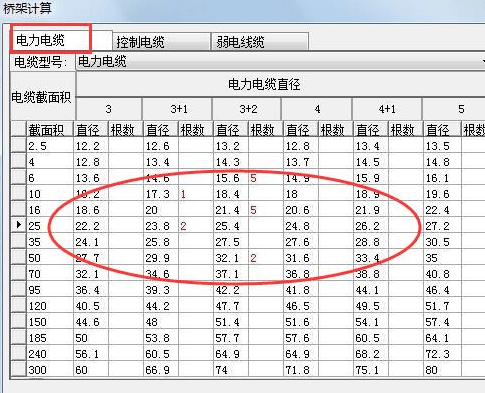 天正电气软件官方版 天正电气最新版