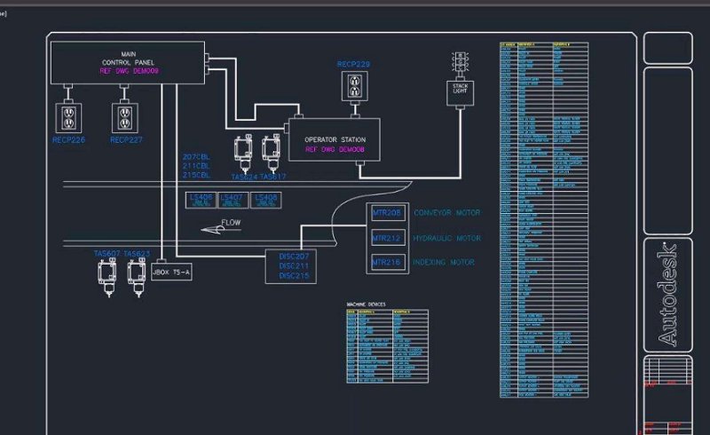 autocad electrical软件