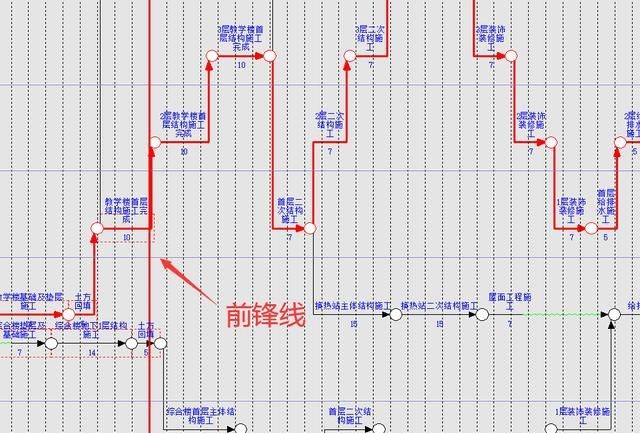 斑马进度计划官方版