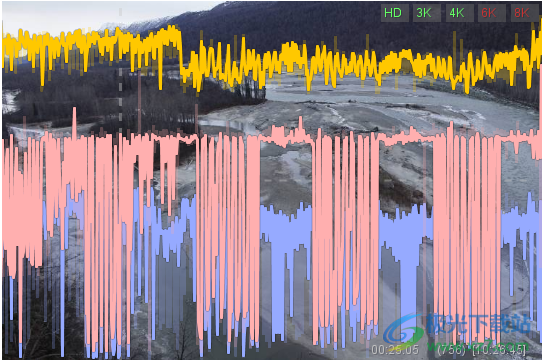 lrtimelapse(延时摄影)
