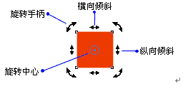 coreldraw x5正式版