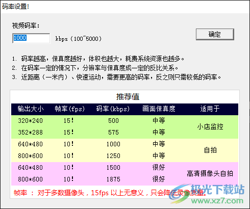 MiniVCap(电脑摄像头录像软件)