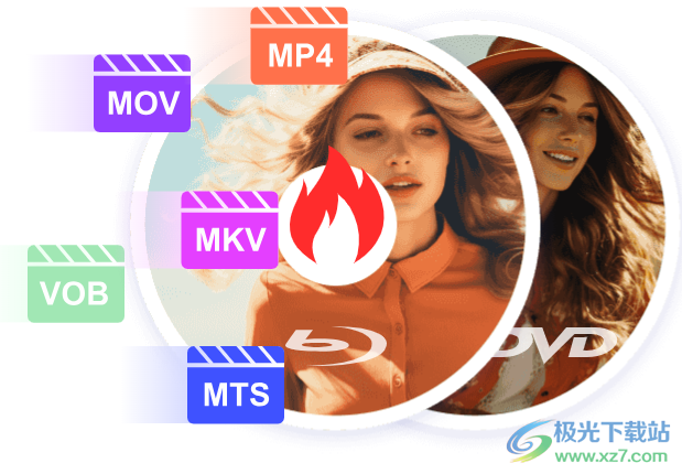 AnyMP4 DVD Creator2023最新版