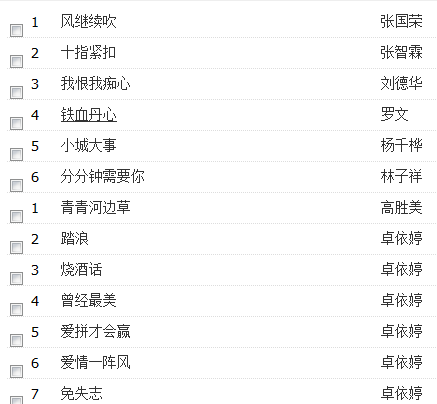 70后经典老歌500首打包下载-70后经典老歌歌曲大全合集版