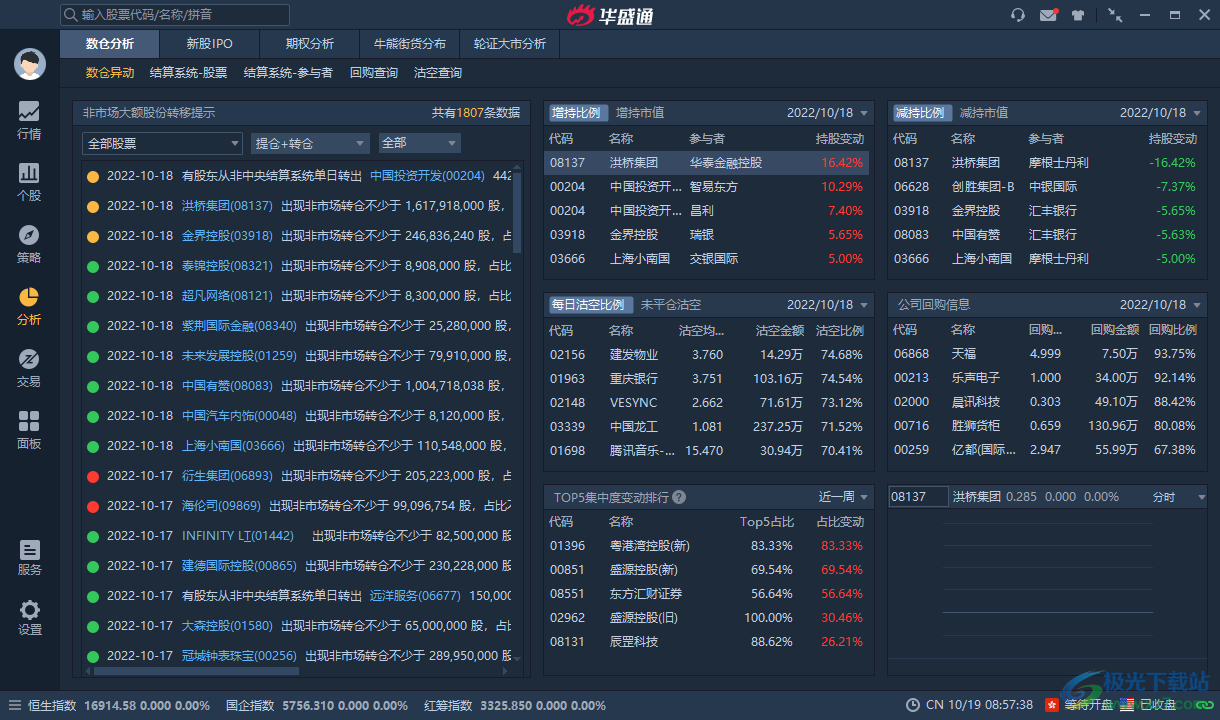 华盛通电脑版