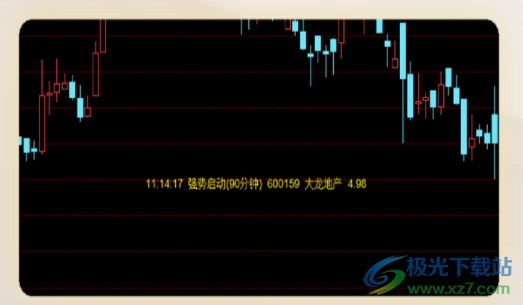 交易师双龙战法版