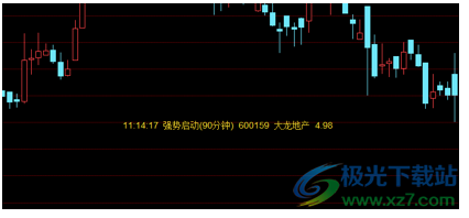 交易师双龙战法版