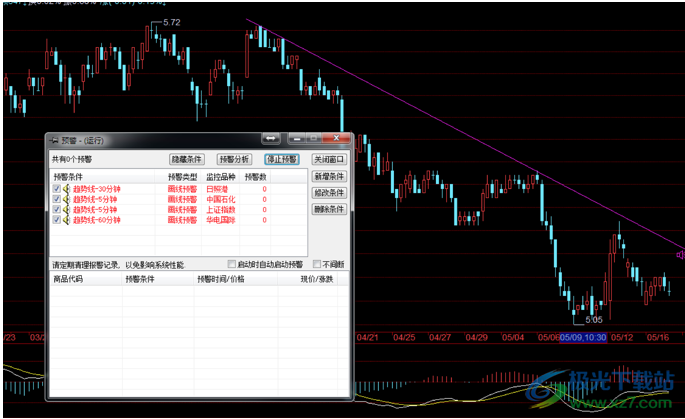 交易师多屏全推版