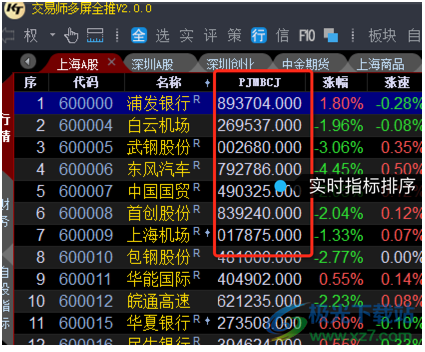 交易师多屏全推版