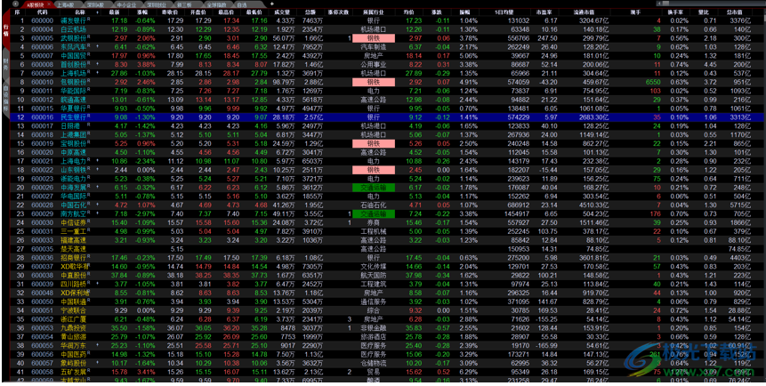 交易师多屏全推版