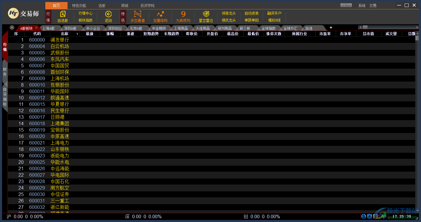 交易师多屏全推版