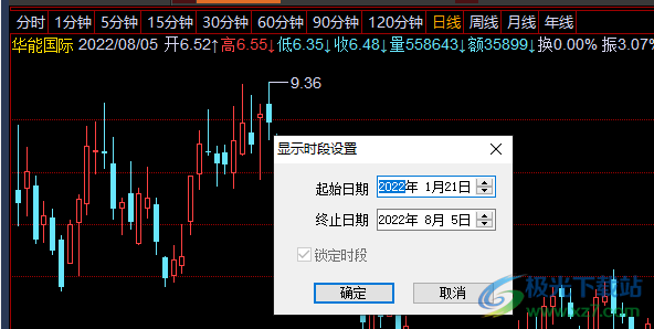 交易师多屏全推版