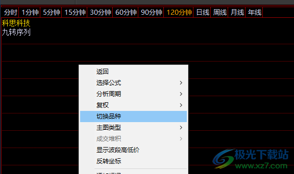 交易师专业数据分析系统