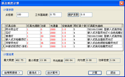 中望电气cad