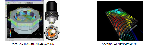 flotherm软件