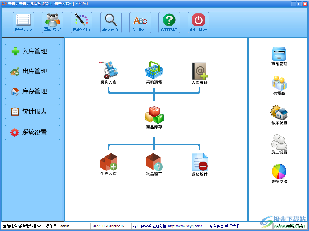 未来云仓库管理软件