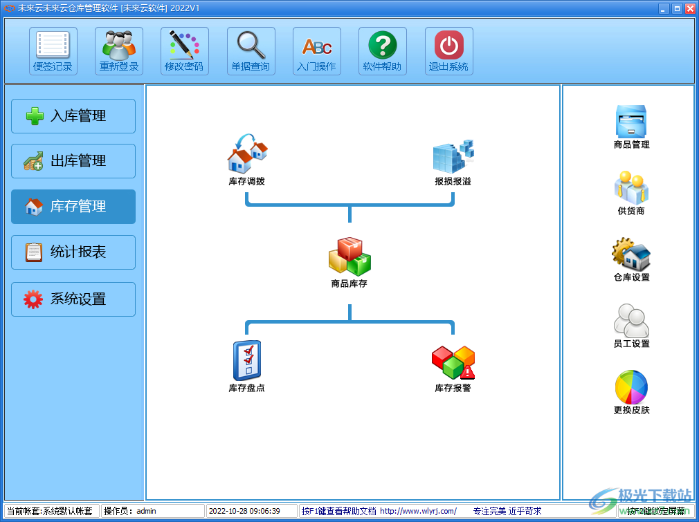 未来云仓库管理软件