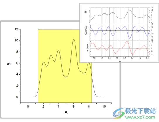 origin制图软件破解版