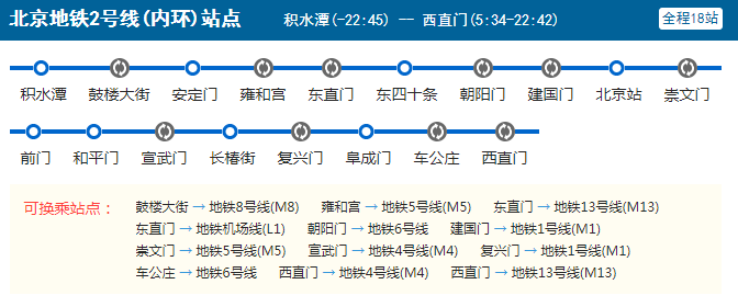 北京地铁线路图最新版下载-北京地铁线路图高清版可放大版