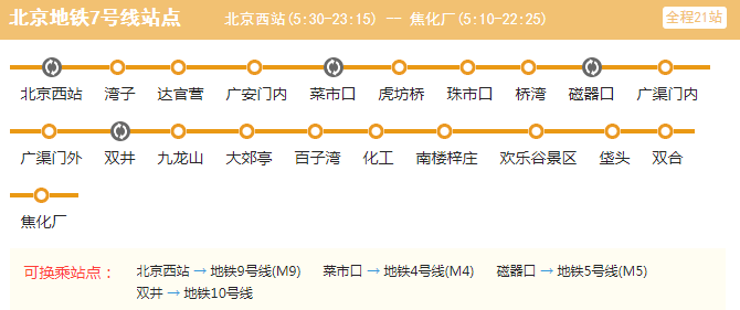 北京地铁7号线 北京地铁线路图高清版
