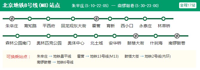 北京地铁8号线 北京地铁线路图高清版