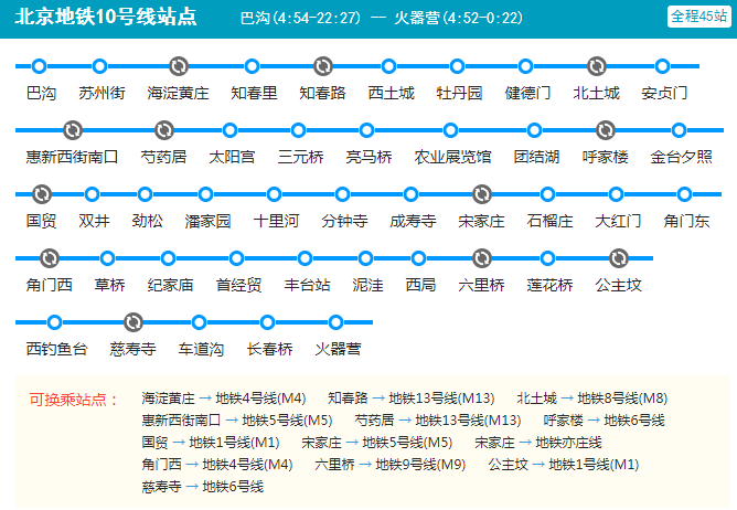 北京地铁10号线 北京地铁线路图高清版