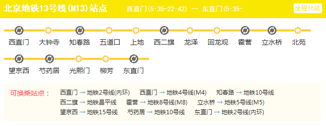 北京地铁13号线 北京地铁线路图高清版
