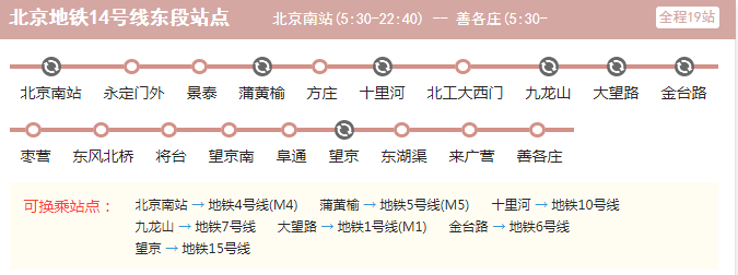 北京地铁14号线东段 北京地铁线路图高清版