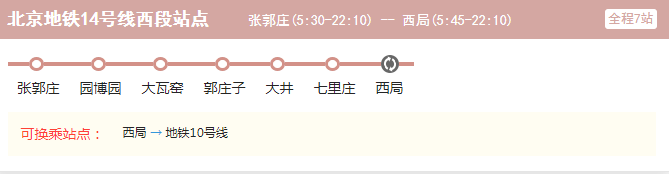 北京地铁14号线西段 北京地铁线路图高清版