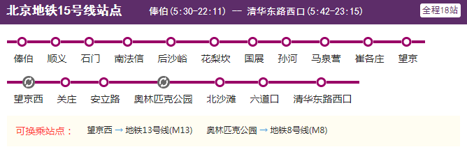 北京地铁15号线 北京地铁线路图高清版